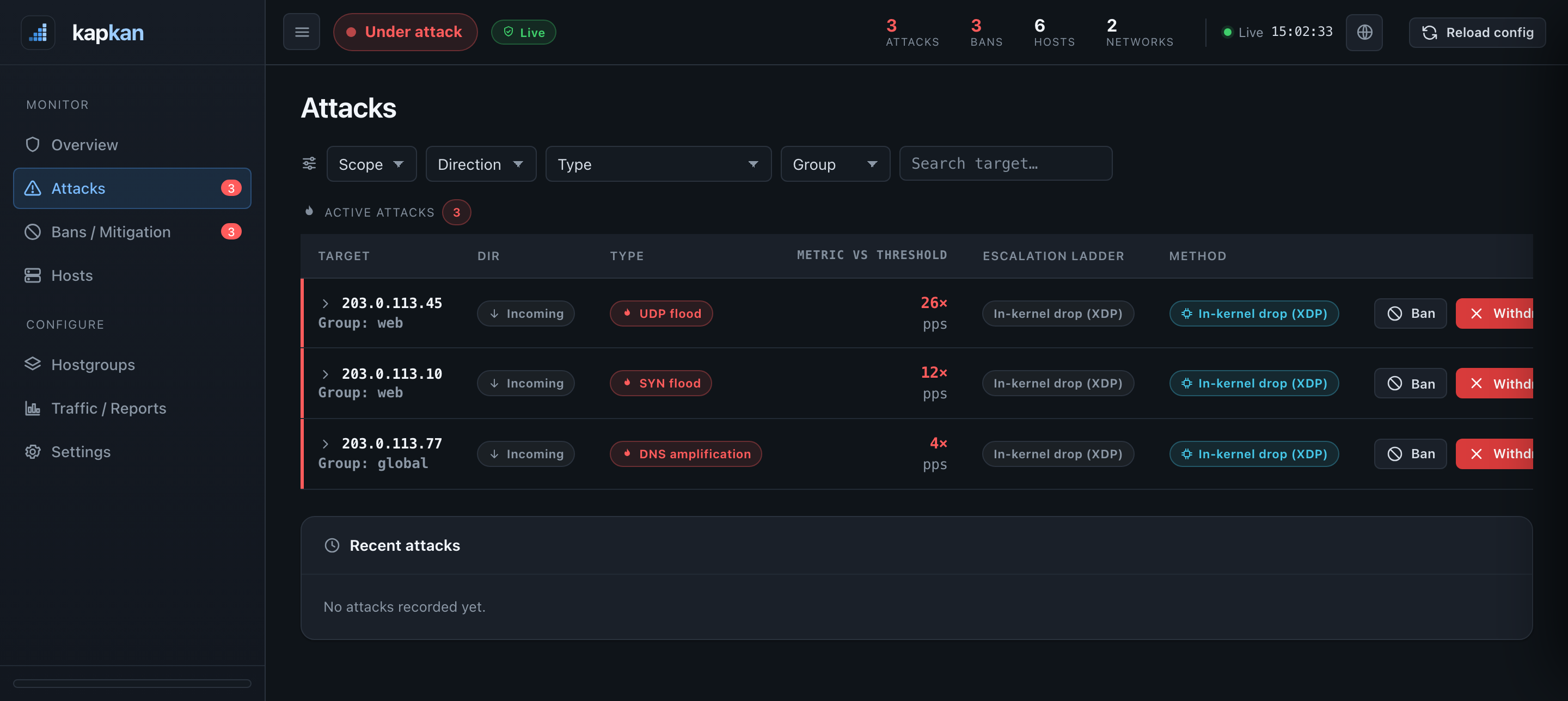 Kapkan console: three active attacks, each mitigated by In-kernel drop (XDP)